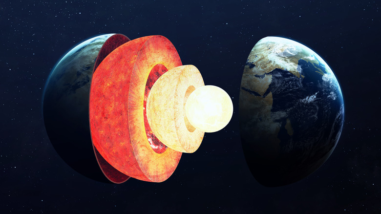 Diagram of the earth's crust, mantle, and core