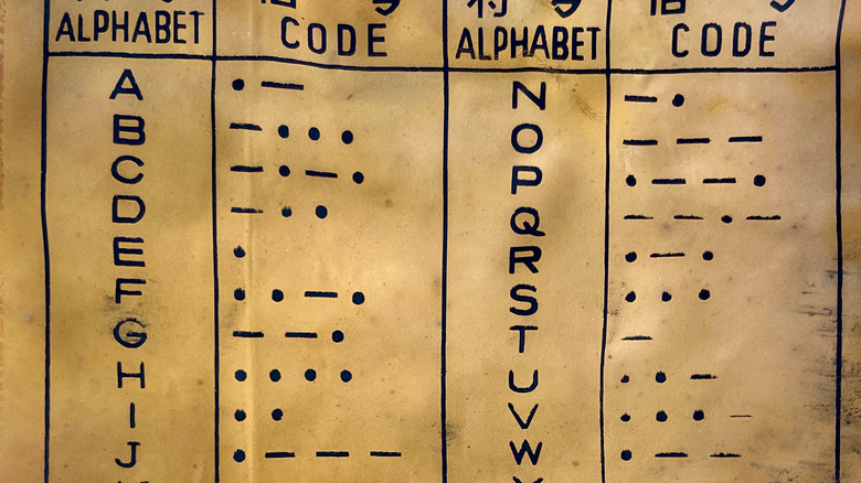 Morse code legend