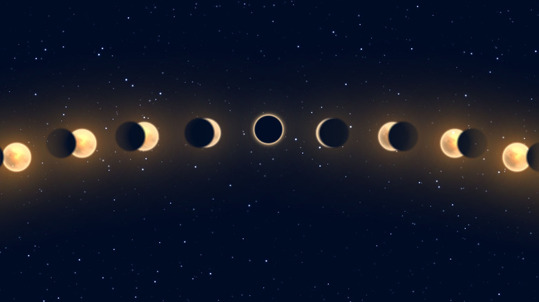 Solar eclipse transit illustration