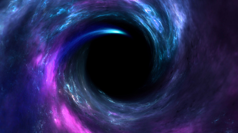 black hole abstract