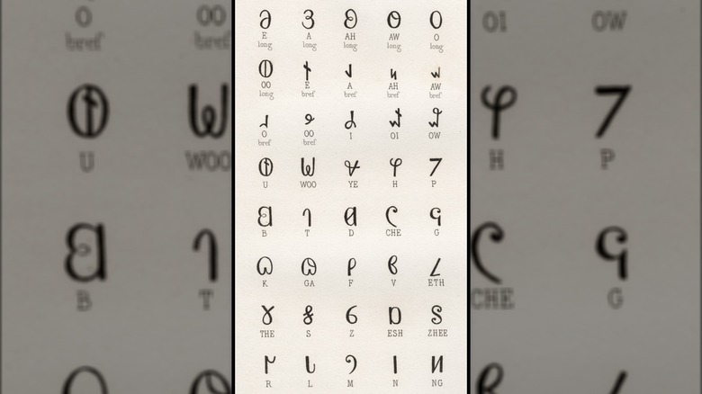 Deseret alphabet chart