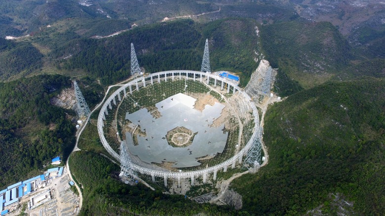 FAST telescope in Pingtang