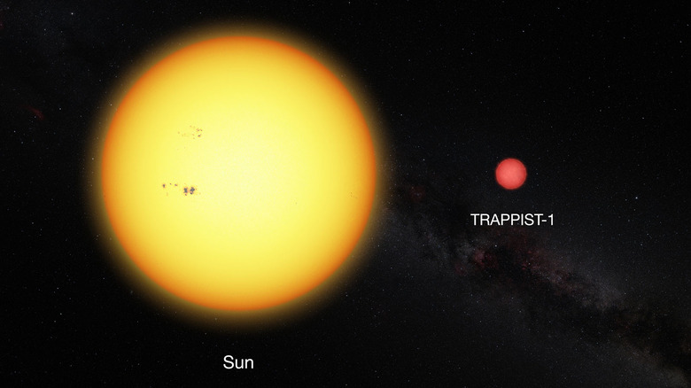 Size comparison of TRAPPIST-1 and the Sun.