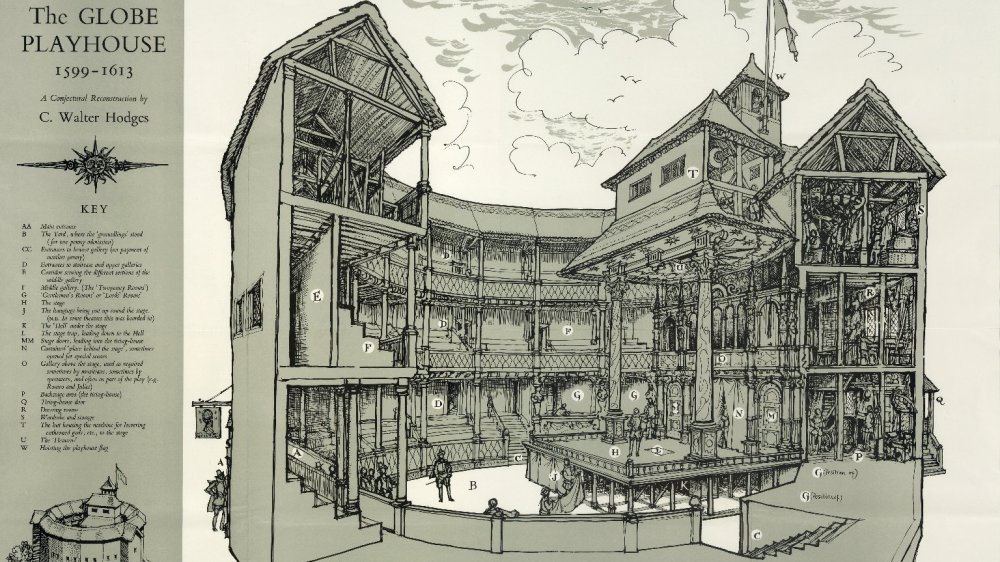 Conjectural reconstruction of the Globe theatre by C. Walter Hodges based on archeological and documentary evidence, 1958