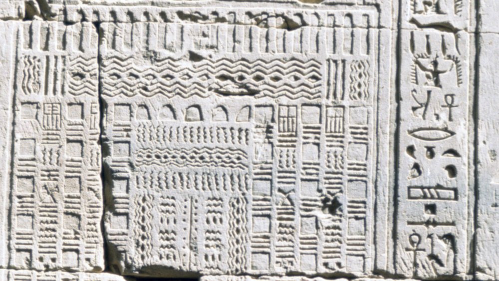 Egyptian calendar, Temple of Kom Ombo, Egypt.